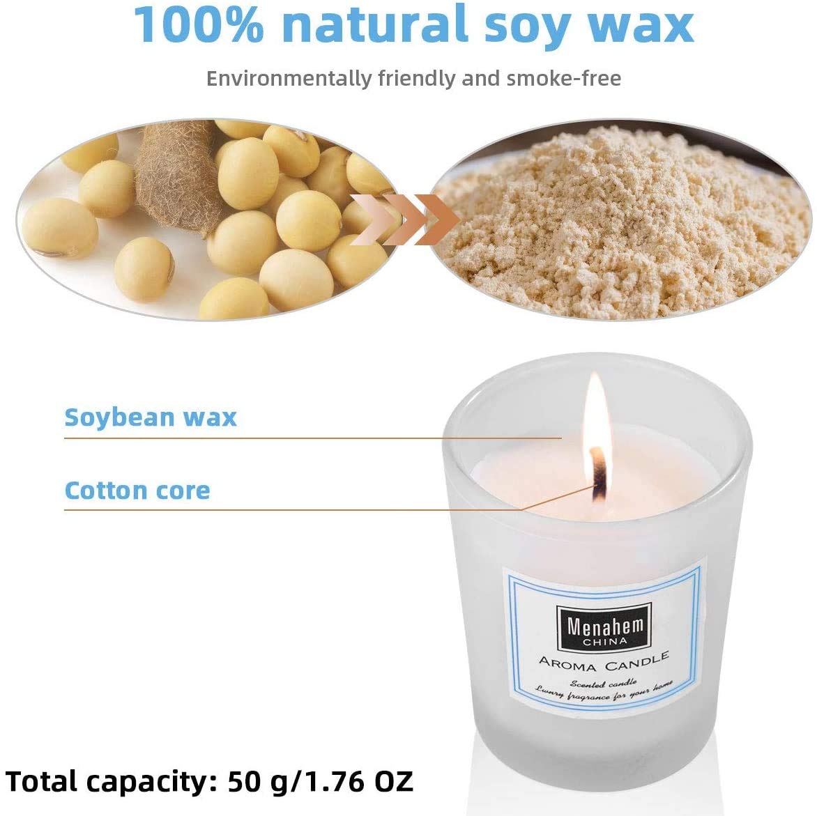 ANBET Frauen Seife Künstliche Blumen Rosen Runde Box mit Duftkerzen Aromatherapie Bad Geschenk Muttertag Weihnachten Jubiläum Valentinstag Lehrertag Geburtstag Jahrestag Geschenk für Sie